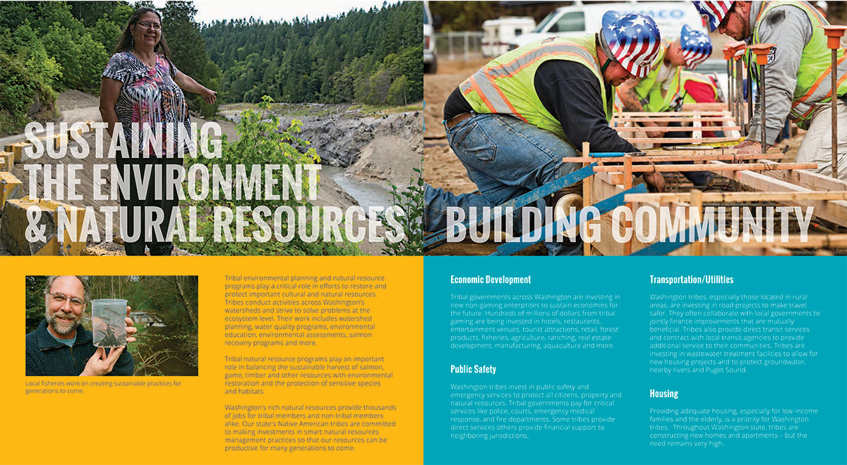Inside spread of Washington Tribes brochure & map. Sustaining the environment and Building Community